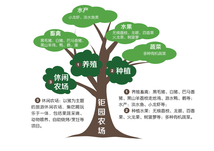 钜园.png